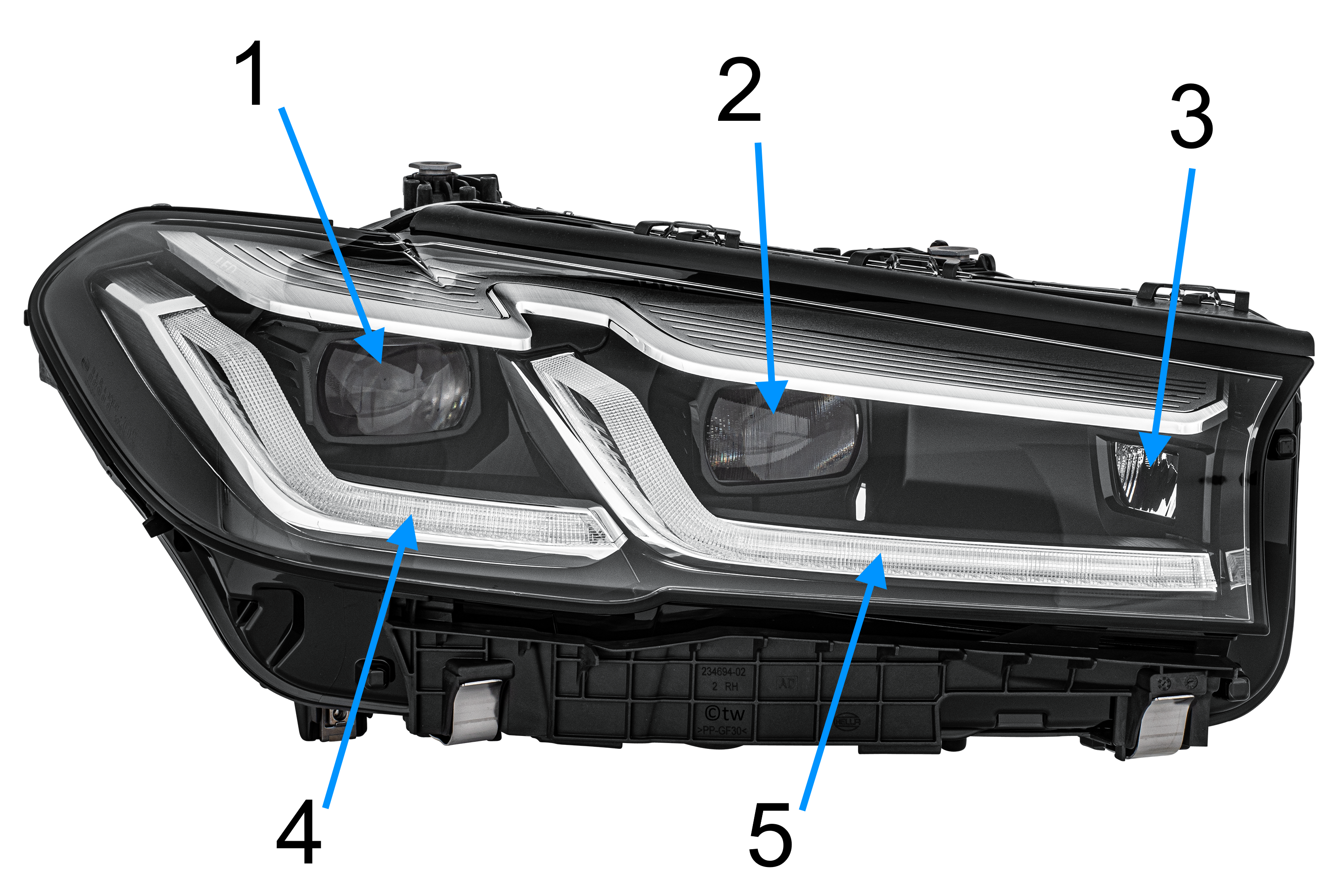 Projecteurs LED adaptatifs