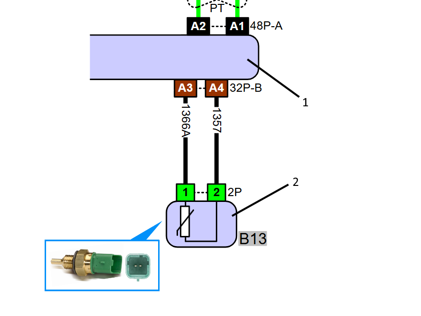 Peugeot circuit diagram Caption: 1: Engine control unit 2: Coolant temperature sensor 