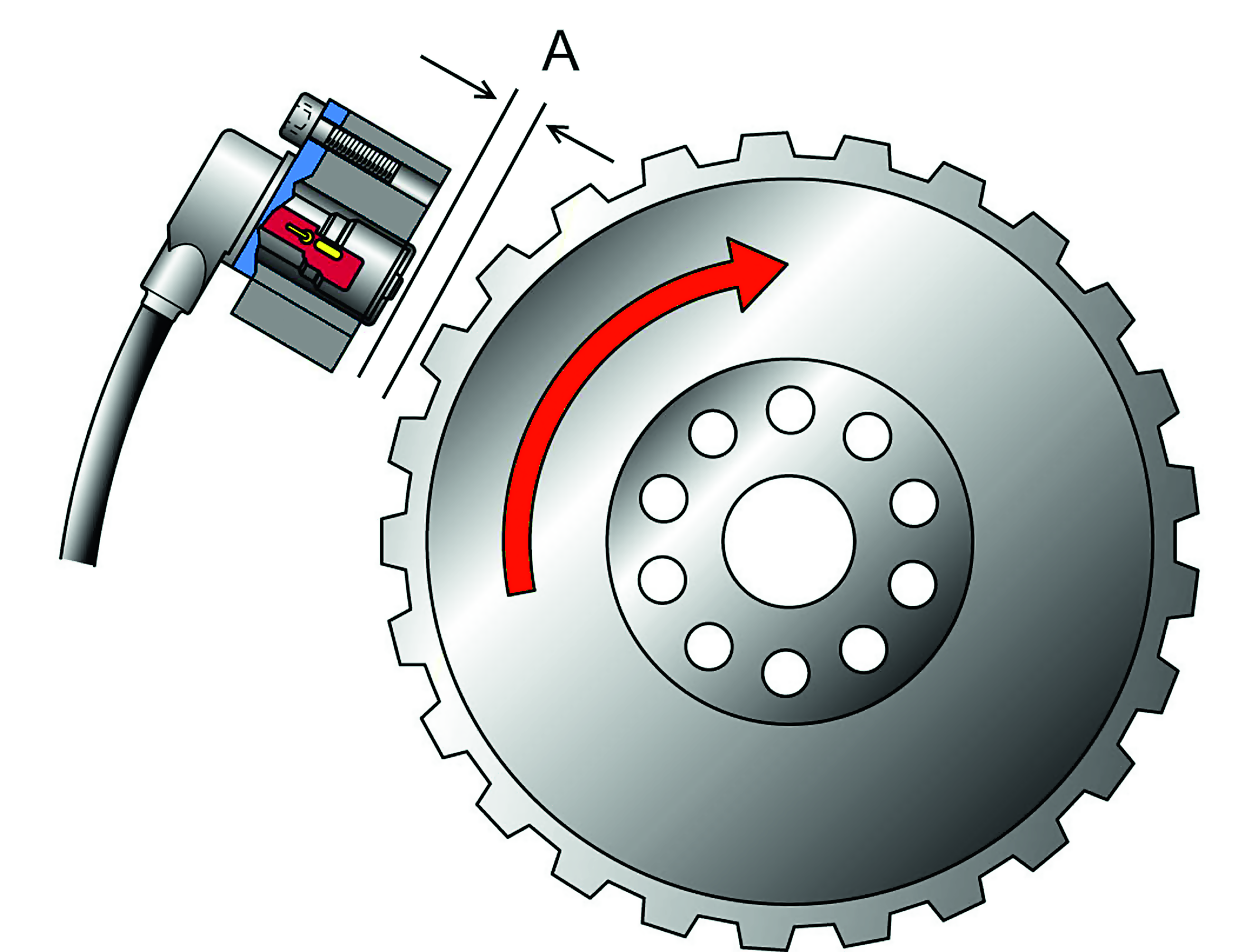 Inductive speed sensor, passive sensors: Figure 2