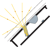Light sensor Function: Environment sensor