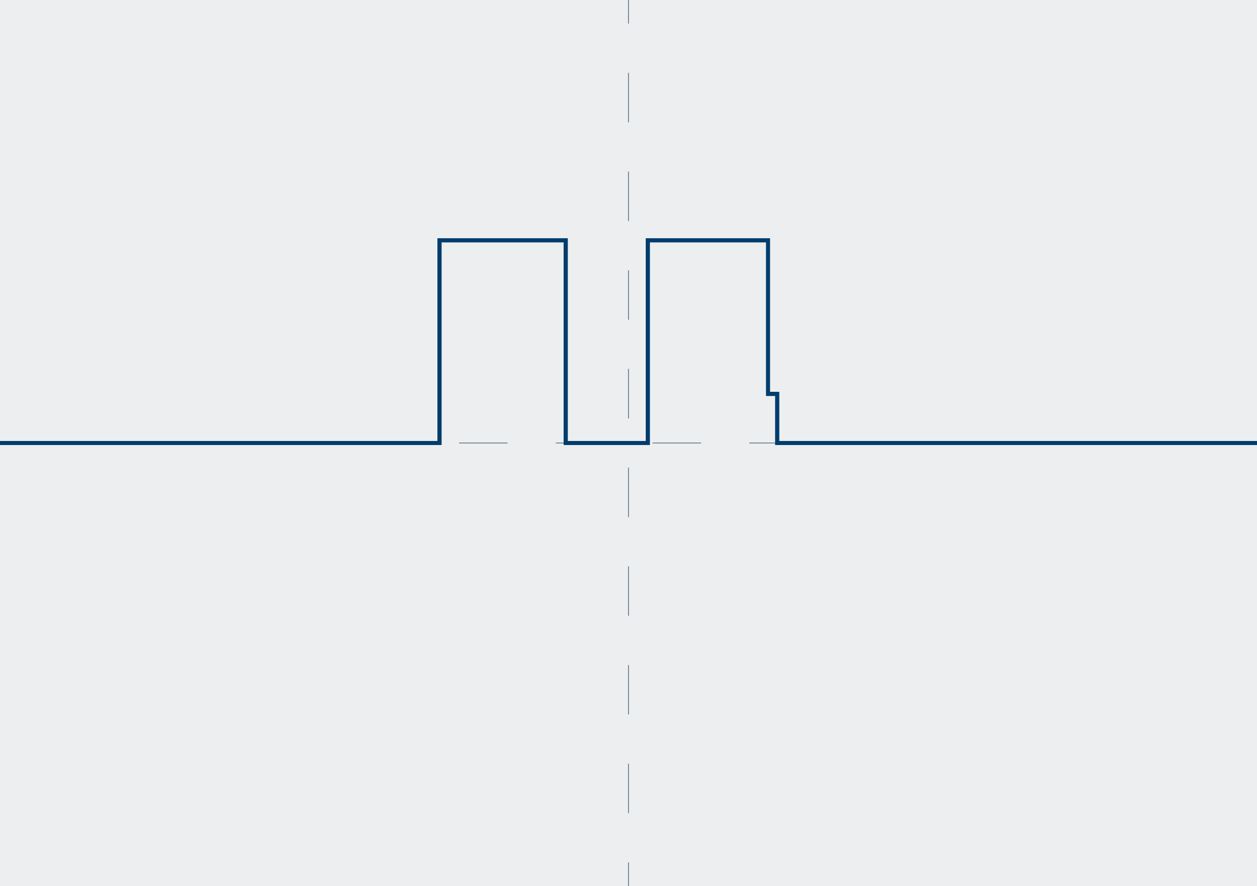 Checking the accelerator pedal sensor: Signal recording from pin C5