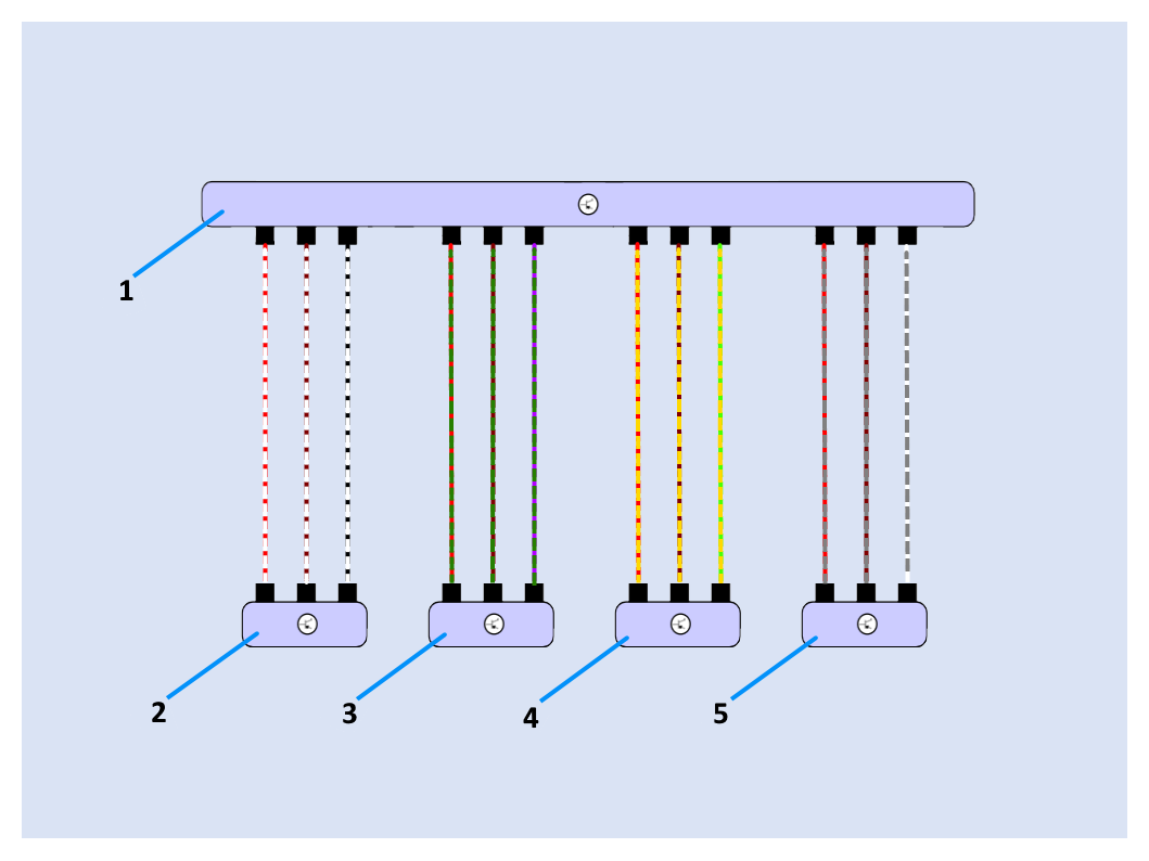 Exemplary representation of a circuit diagram - integration of the ride height sensors into the vehicle electrical system. 1. Chassis control unit 2. Ride height sensor front right 3. Ride height sensor rear left 4. Ride height sensor rear right 5.