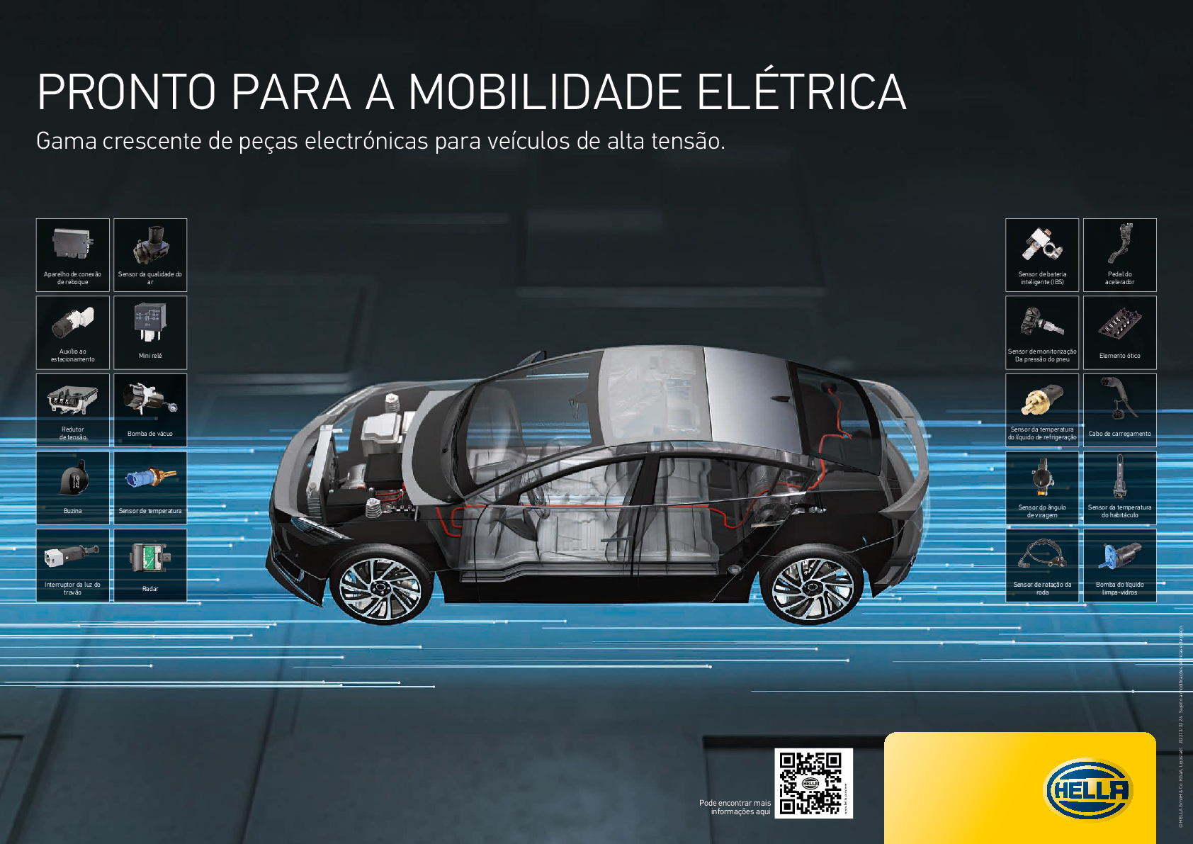Mobilidade elétrica - imagem 1