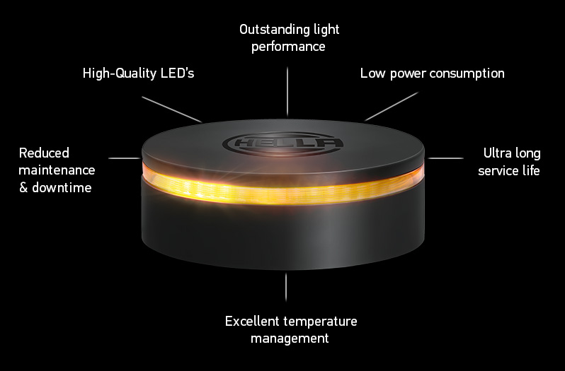 K-LED REBELUTION - PERFORMANCE AND RELIABILITY GUARANTEED