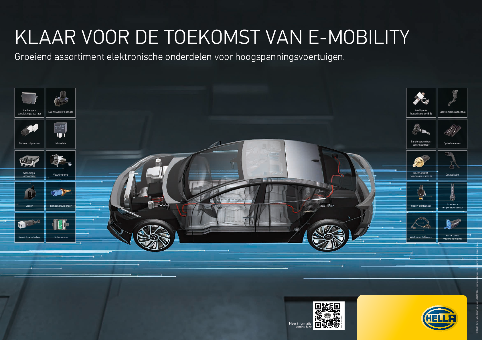 E-mobiliteit - afbeelding 1