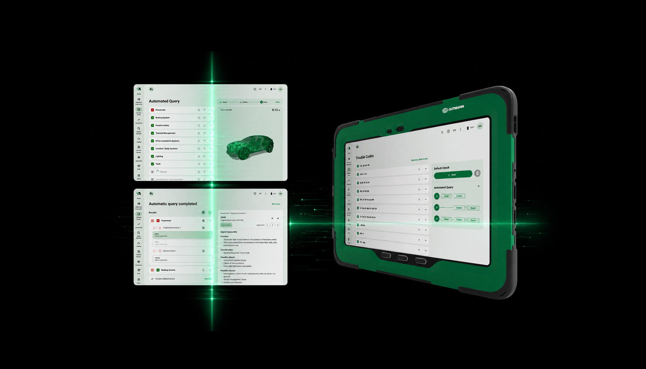Flux de travail de diagnostic automatisés
