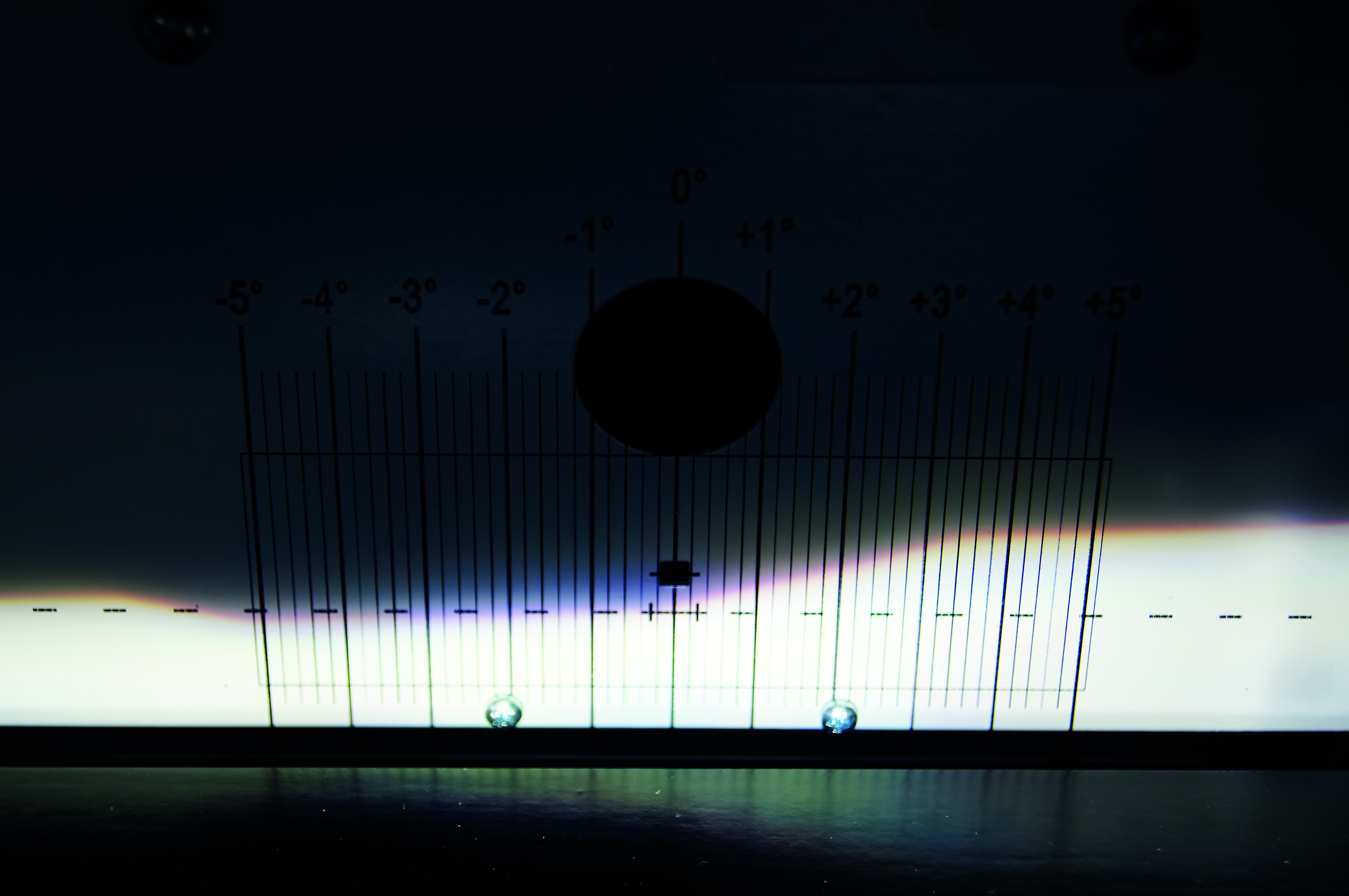 Light distribution: LED headlamp, dipped beam 