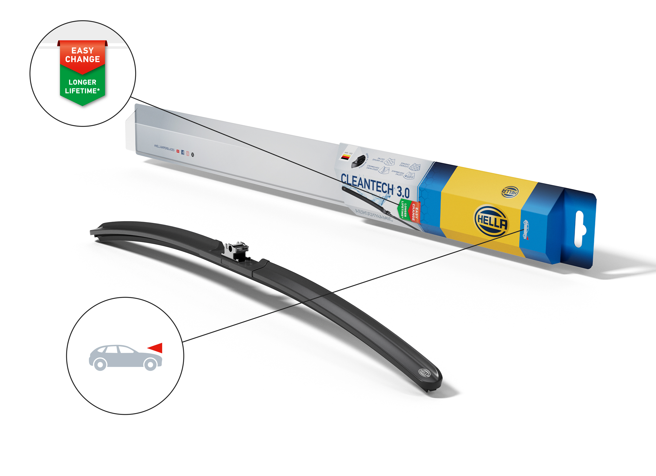 Le spazzole tergicristallo piatte HELLA Cleantech 3.0 garantiscono una visibilità eccezionale, una tergitura silenziosa e una lunga durata grazie alla gomma di grado A+, al rivestimento in PTFE e al design aerodinamico.