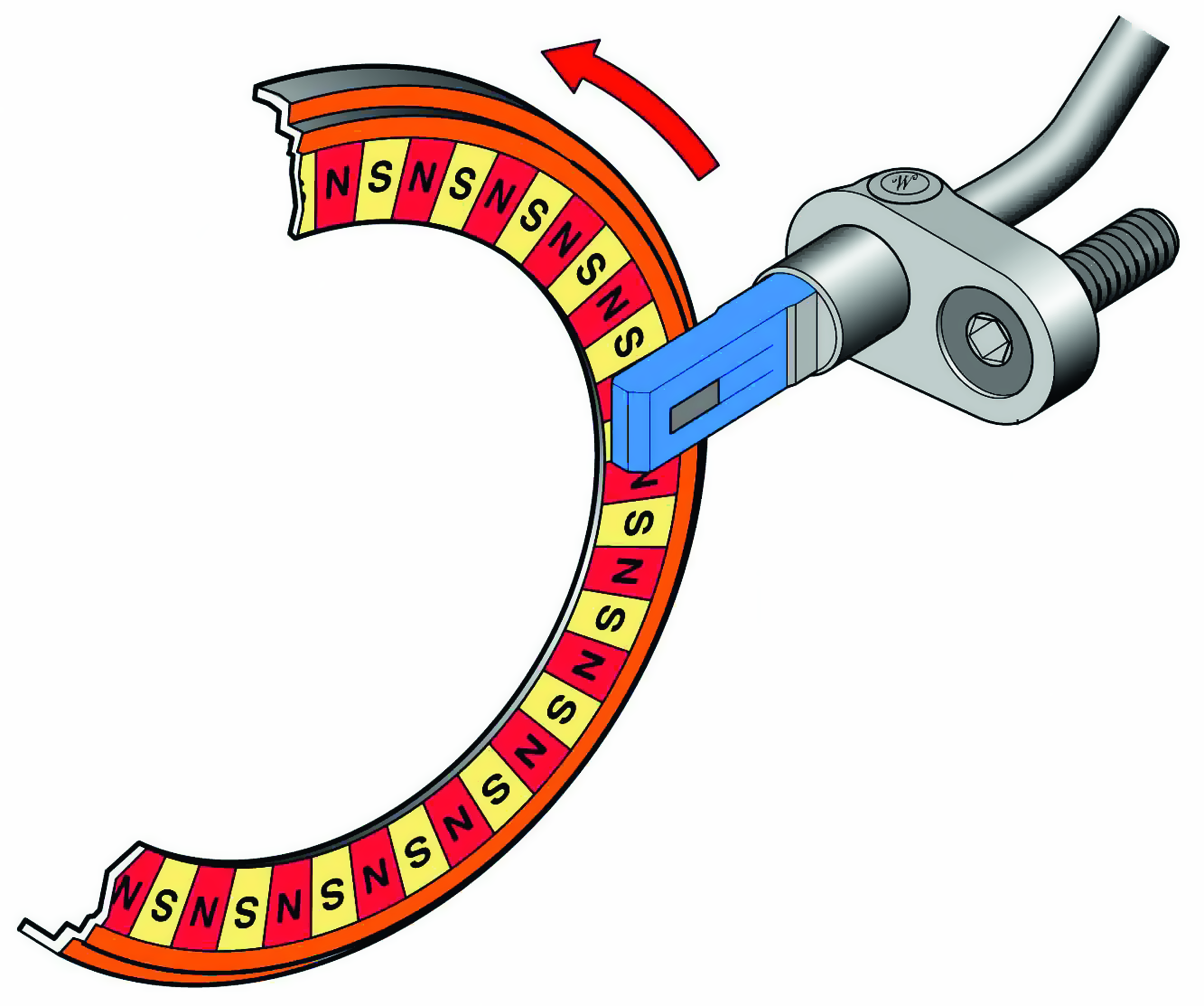 Active wheel speed sensors: Figure 3